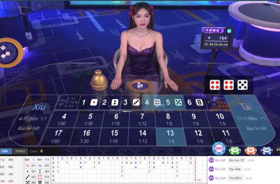 Soi cầu trong game Sicbo